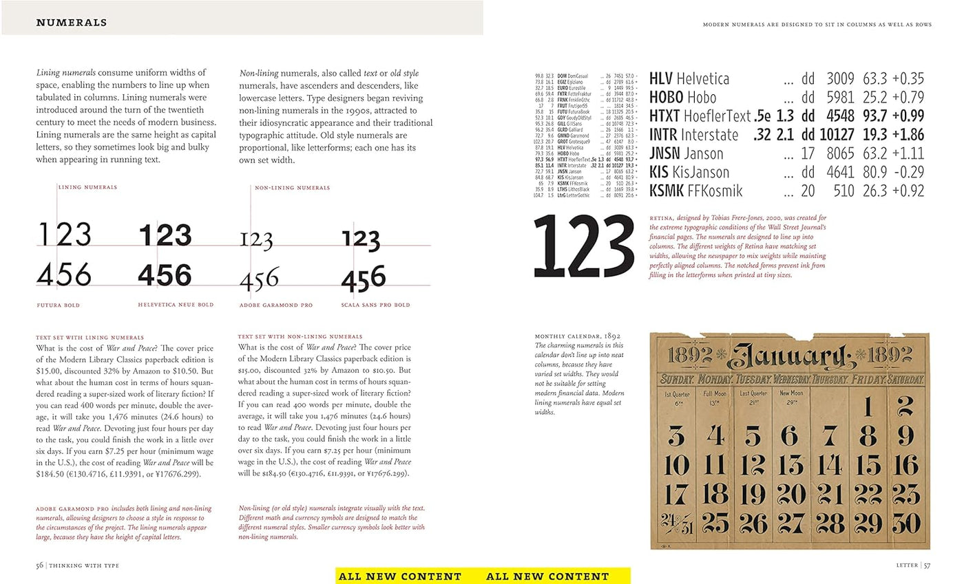 Thinking With Type, 2nd Edition